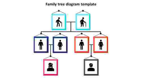 family tree diagram template